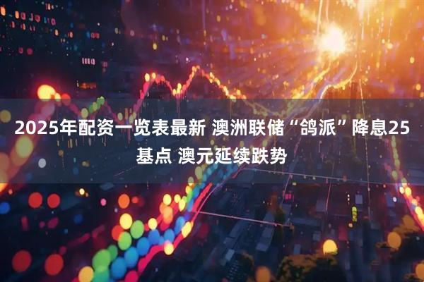 2025年配资一览表最新 澳洲联储“鸽派”降息25基点 澳元延续跌势